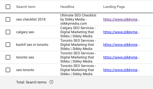 Dynamic Ads reporting - Stikky Media