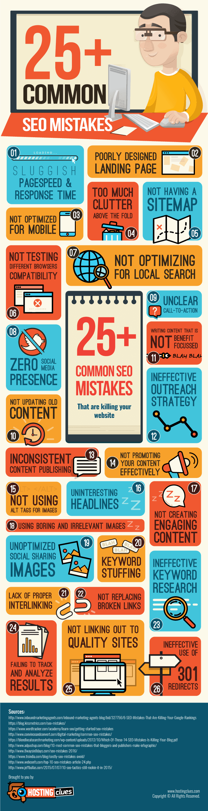 Common SEO Mistakes Infogrpahic